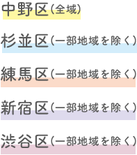 中野区（全域）、杉並区（一部地域を除く）、練馬区（一部地域を除く）、新宿区（一部地域を除く）、渋谷区（一部地域を除く）