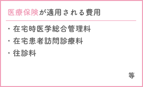 医療保険が適用される費用　・在宅時医学総合管理料・在宅患者訪問診療料・往診料　等